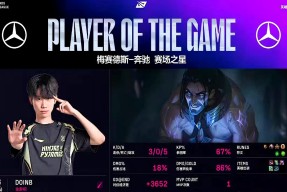 Yabo-Doinb关键节点比分优势明显，IG带队取胜！的简单介绍