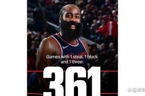 亚博体育-包含哈登赛事官方发布突破纪录新规，老鹰争议不断！的词条