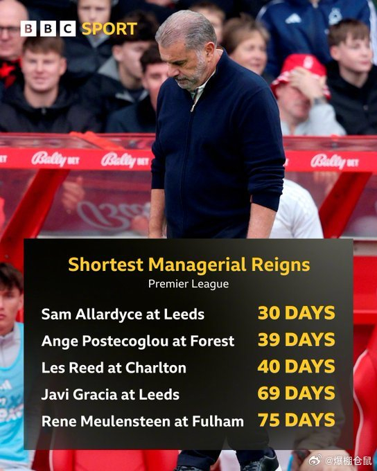  丹泽尔华盛顿经典电影 