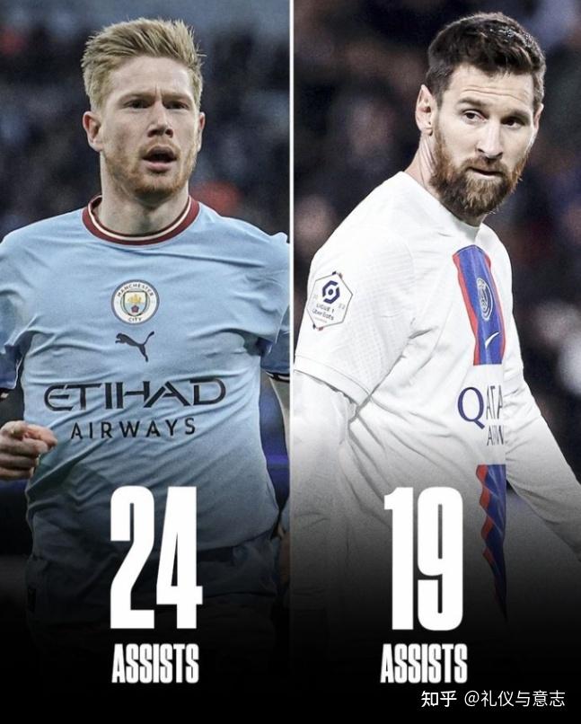 关于德布劳内意外战胜巴黎圣日耳曼,重要助攻引爆全场!上演精彩一战的信息 关于德布劳内意外战胜巴黎圣日耳曼,重要助攻引爆全场!上演精彩一战的信息