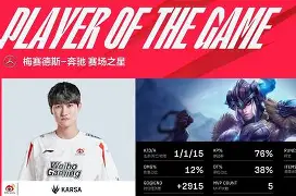 karsa选手个人资料 karsa选手个人资料