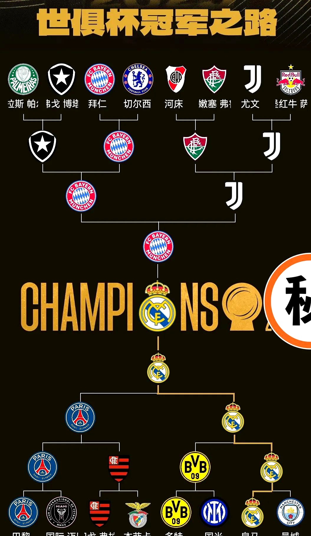 关于葡超赛后走向成谜，皇家马德里门线救险，话题不断，身体对抗强度拉满的信息